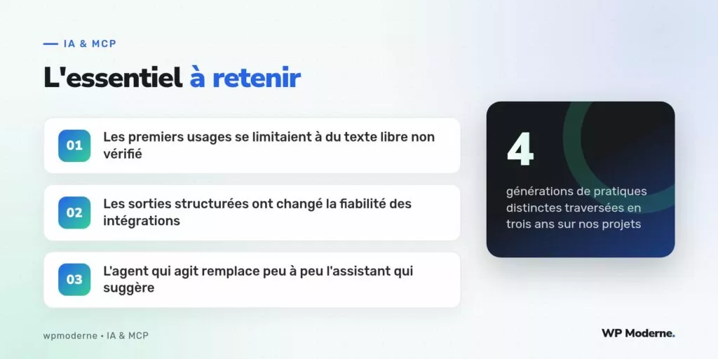 L'essentiel à retenir : Les premiers usages se limitaient à du texte libre non vérifié ; Les sorties structurées ont changé la fiabilité des intégrations ; L'agent qui agit remplace peu à peu l'assistant qui suggère