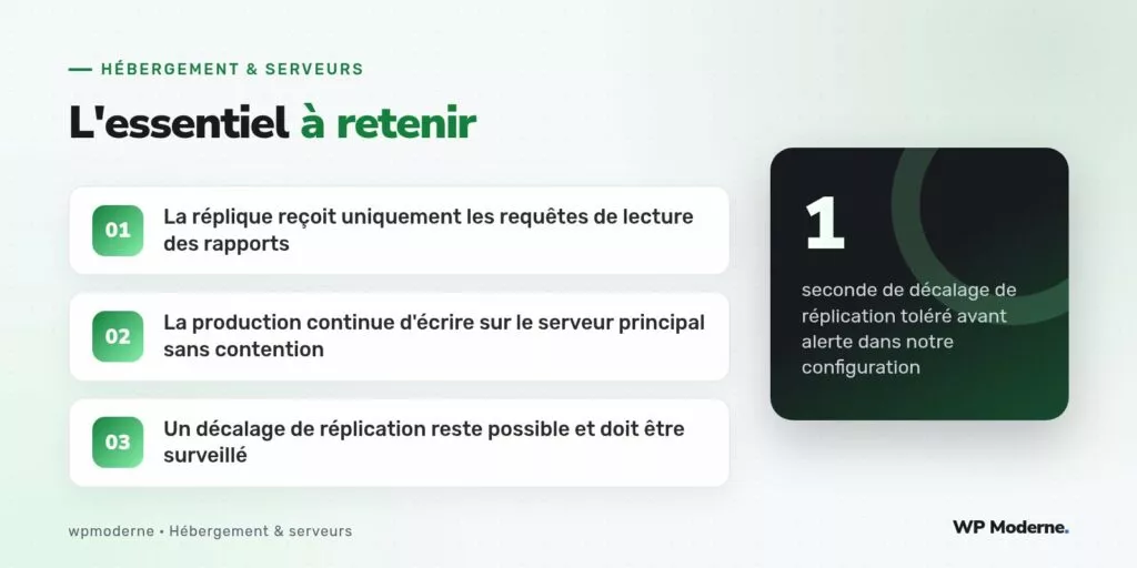L'essentiel à retenir : La réplique reçoit uniquement les requêtes de lecture des rapports ; La production continue d'écrire sur le serveur principal sans contention ; Un décalage de réplication reste possible et doit être surveillé
