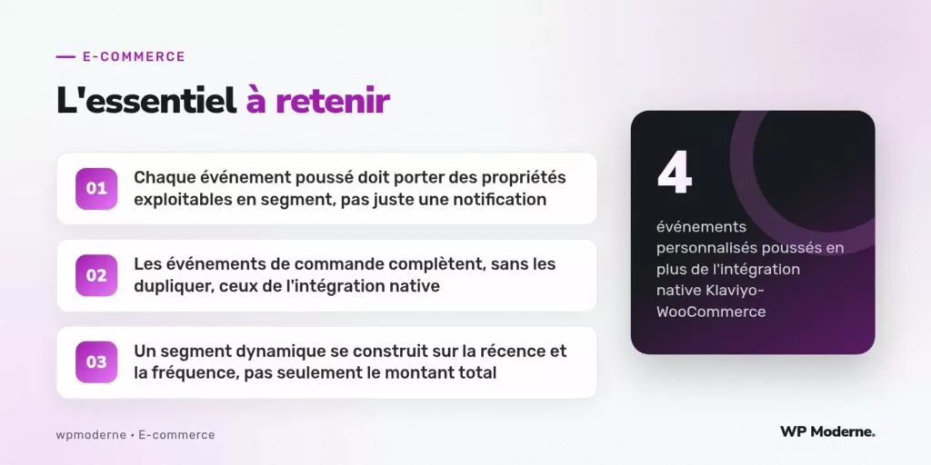 L'essentiel à retenir : Chaque événement poussé doit porter des propriétés exploitables en segment, pas juste une notification ; Les événements de commande complètent, sans les dupliquer, ceux de l'intégration native ; Un segment dynamique se construit sur la récence et la fréquence, pas seulement le montant total