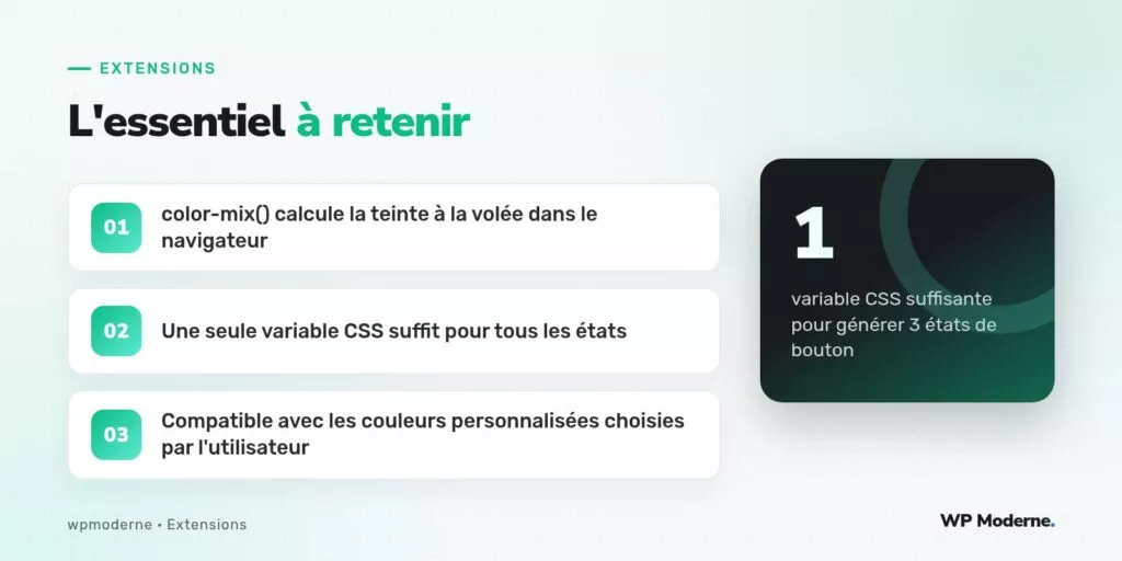 L'essentiel à retenir : color-mix() calcule la teinte à la volée dans le navigateur ; Une seule variable CSS suffit pour tous les états ; Compatible avec les couleurs personnalisées choisies par l'utilisateur