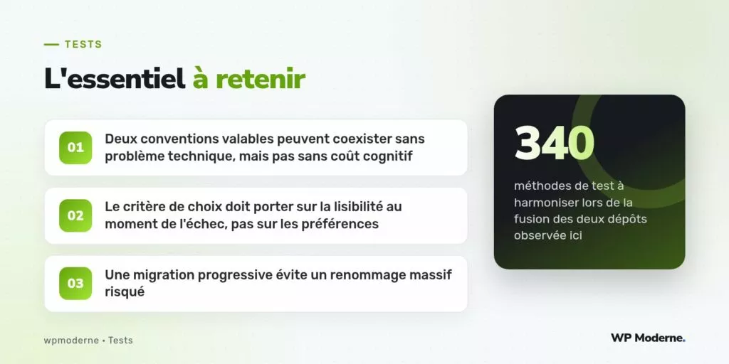 L'essentiel à retenir : Deux conventions valables peuvent coexister sans problème technique, mais pas sans coût cognitif ; Le critère de choix doit porter sur la lisibilité au moment de l'échec, pas sur les préférences ; Une migration progressive évite un renommage massif risqué
