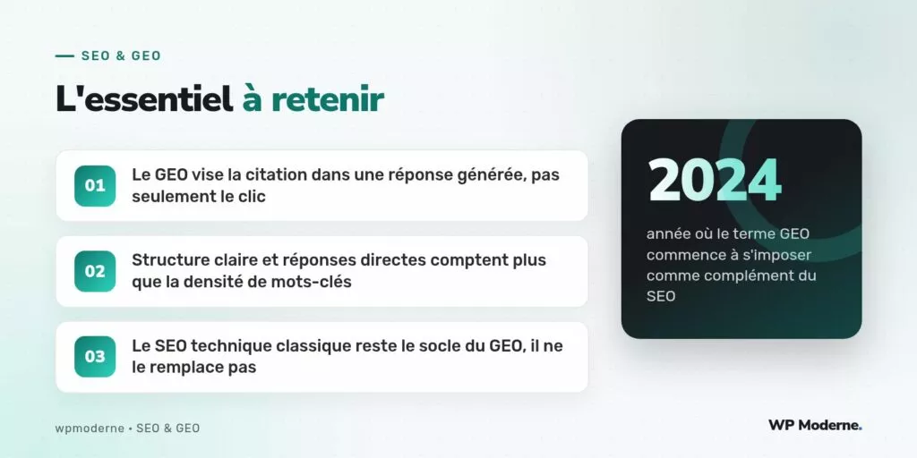 L'essentiel à retenir : Le GEO vise la citation dans une réponse générée, pas seulement le clic ; Structure claire et réponses directes comptent plus que la densité de mots-clés ; Le SEO technique classique reste le socle du GEO, il ne le remplace pas