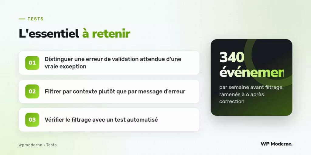 L'essentiel à retenir : Distinguer une erreur de validation attendue d'une vraie exception ; Filtrer par contexte plutôt que par message d'erreur ; Vérifier le filtrage avec un test automatisé