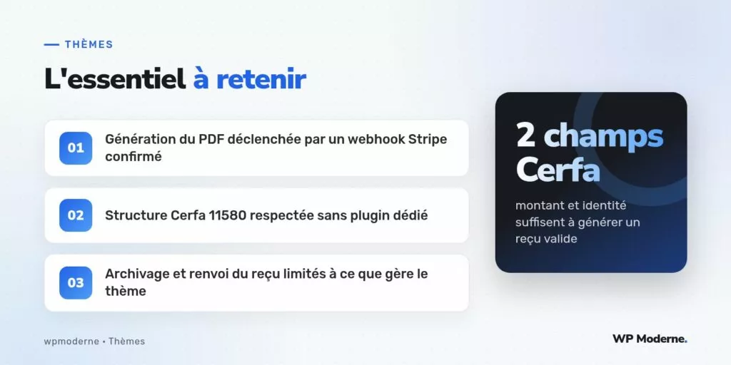 L'essentiel à retenir : Génération du PDF déclenchée par un webhook Stripe confirmé ; Structure Cerfa 11580 respectée sans plugin dédié ; Archivage et renvoi du reçu limités à ce que gère le thème