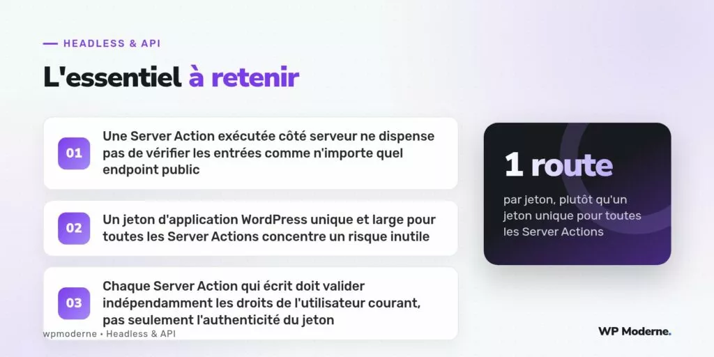 L'essentiel à retenir : Une Server Action exécutée côté serveur ne dispense pas de vérifier les entrées comme n'importe quel endpoint public ; Un jeton d'application WordPress unique et large pour toutes les Server Actions concentre un risque inutile ; Chaque Server Action qui écrit doit valider indépendamment les droits de l'utilisateur courant, pas seulement l'authenticité du jeton