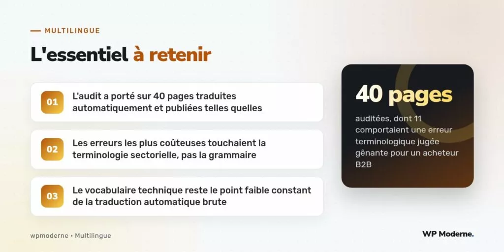 L'essentiel à retenir : L'audit a porté sur 40 pages traduites automatiquement et publiées telles quelles ; Les erreurs les plus coûteuses touchaient la terminologie sectorielle, pas la grammaire ; Le vocabulaire technique reste le point faible constant de la traduction automatique brute