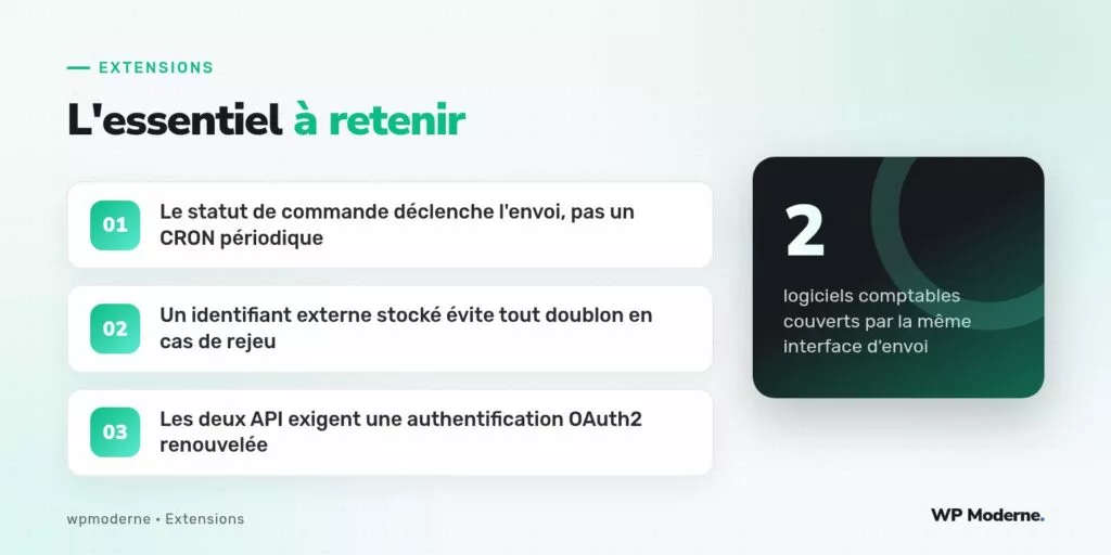 L'essentiel à retenir : Le statut de commande déclenche l'envoi, pas un CRON périodique ; Un identifiant externe stocké évite tout doublon en cas de rejeu ; Les deux API exigent une authentification OAuth2 renouvelée