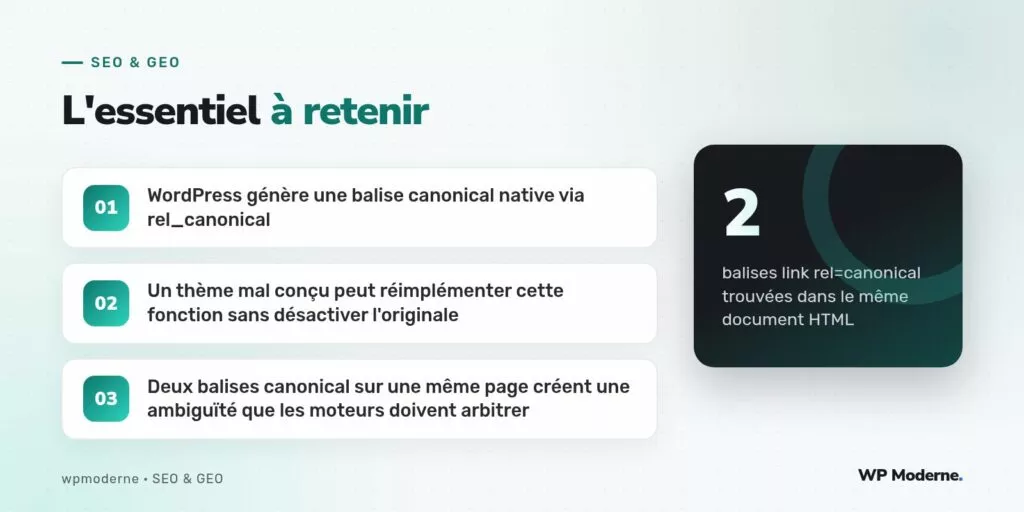 L'essentiel à retenir : WordPress génère une balise canonical native via rel_canonical ; Un thème mal conçu peut réimplémenter cette fonction sans désactiver l'originale ; Deux balises canonical sur une même page créent une ambiguïté que les moteurs doivent arbitrer