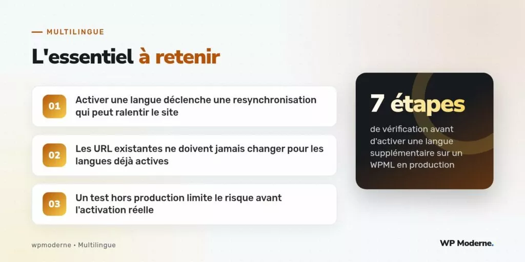 L'essentiel à retenir : Activer une langue déclenche une resynchronisation qui peut ralentir le site ; Les URL existantes ne doivent jamais changer pour les langues déjà actives ; Un test hors production limite le risque avant l'activation réelle
