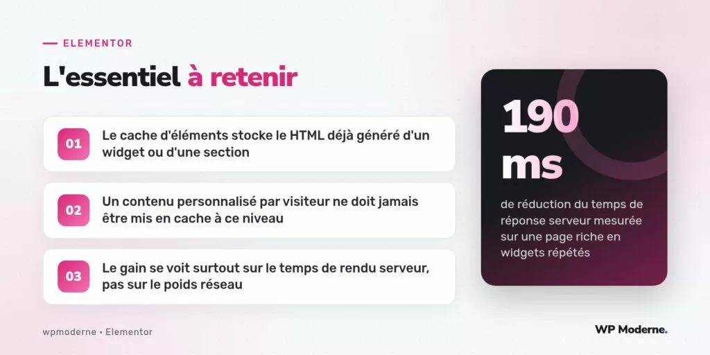 L'essentiel à retenir : Le cache d'éléments stocke le HTML déjà généré d'un widget ou d'une section ; Un contenu personnalisé par visiteur ne doit jamais être mis en cache à ce niveau ; Le gain se voit surtout sur le temps de rendu serveur, pas sur le poids réseau
