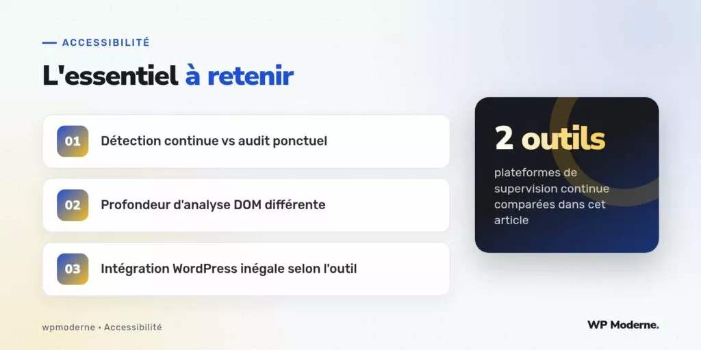 L'essentiel à retenir : Détection continue vs audit ponctuel ; Profondeur d'analyse DOM différente ; Intégration WordPress inégale selon l'outil