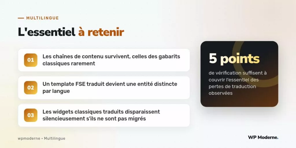 L'essentiel à retenir : Les chaînes de contenu survivent, celles des gabarits classiques rarement ; Un template FSE traduit devient une entité distincte par langue ; Les widgets classiques traduits disparaissent silencieusement s'ils ne sont pas migrés