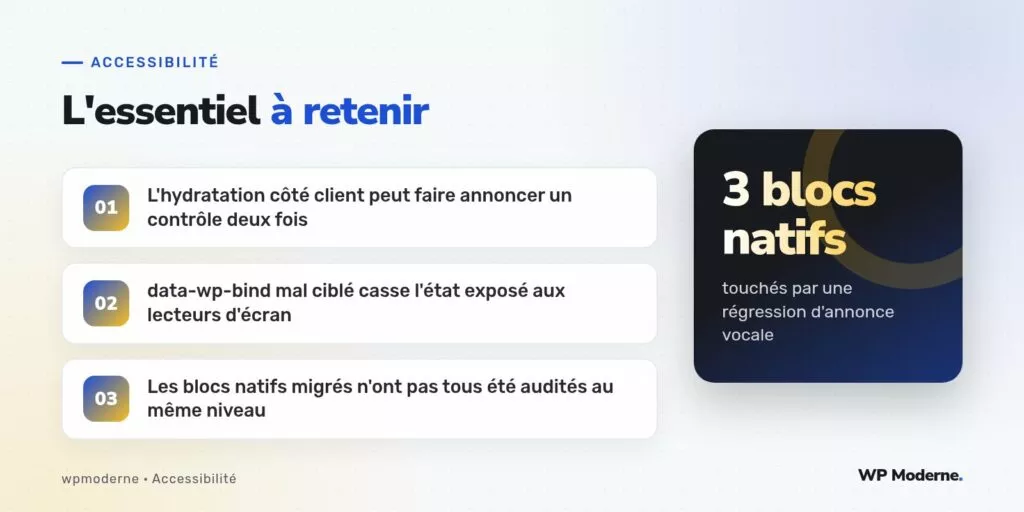 L'essentiel à retenir : L'hydratation côté client peut faire annoncer un contrôle deux fois ; data-wp-bind mal ciblé casse l'état exposé aux lecteurs d'écran ; Les blocs natifs migrés n'ont pas tous été audités au même niveau