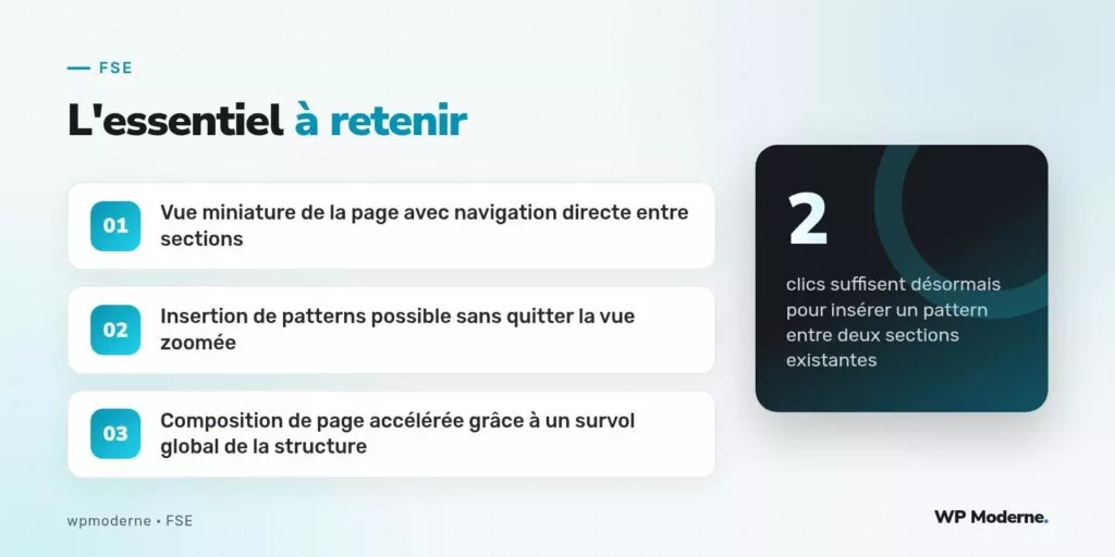L'essentiel à retenir : Vue miniature de la page avec navigation directe entre sections ; Insertion de patterns possible sans quitter la vue zoomée ; Composition de page accélérée grâce à un survol global de la structure