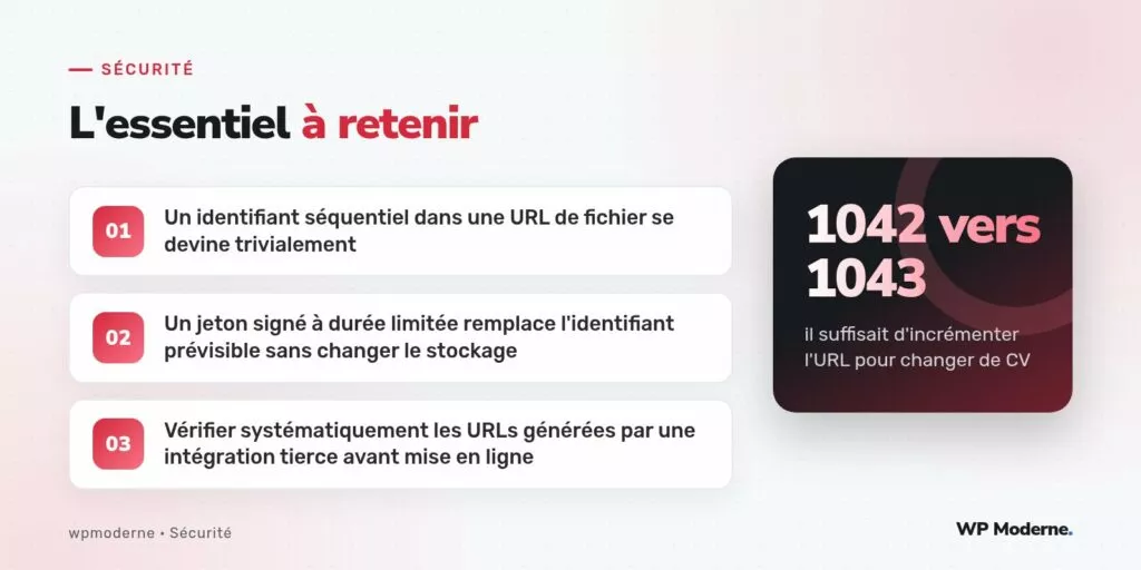 L'essentiel à retenir : Un identifiant séquentiel dans une URL de fichier se devine trivialement ; Un jeton signé à durée limitée remplace l'identifiant prévisible sans changer le stockage ; Vérifier systématiquement les URLs générées par une intégration tierce avant mise en ligne