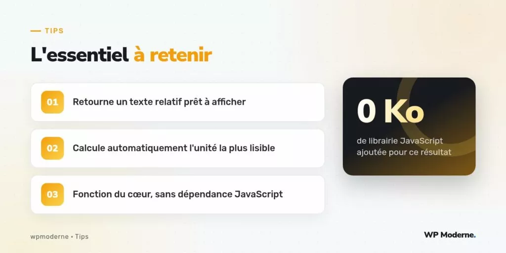 L'essentiel à retenir : Retourne un texte relatif prêt à afficher ; Calcule automatiquement l'unité la plus lisible ; Fonction du cœur, sans dépendance JavaScript