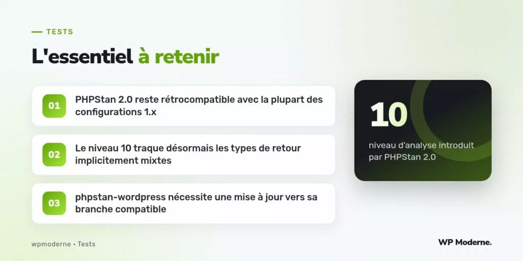 L'essentiel à retenir : PHPStan 2.0 reste rétrocompatible avec la plupart des configurations 1.x ; Le niveau 10 traque désormais les types de retour implicitement mixtes ; phpstan-wordpress nécessite une mise à jour vers sa branche compatible