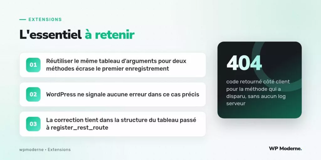 L'essentiel à retenir : Réutiliser le même tableau d'arguments pour deux méthodes écrase le premier enregistrement ; WordPress ne signale aucune erreur dans ce cas précis ; La correction tient dans la structure du tableau passé à register_rest_route