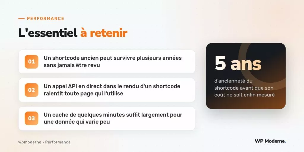 L'essentiel à retenir : Un shortcode ancien peut survivre plusieurs années sans jamais être revu ; Un appel API en direct dans le rendu d'un shortcode ralentit toute page qui l'utilise ; Un cache de quelques minutes suffit largement pour une donnée qui varie peu