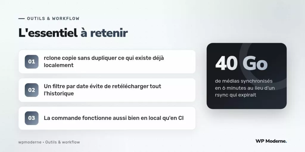 L'essentiel à retenir : rclone copie sans dupliquer ce qui existe déjà localement ; Un filtre par date évite de retélécharger tout l'historique ; La commande fonctionne aussi bien en local qu'en CI