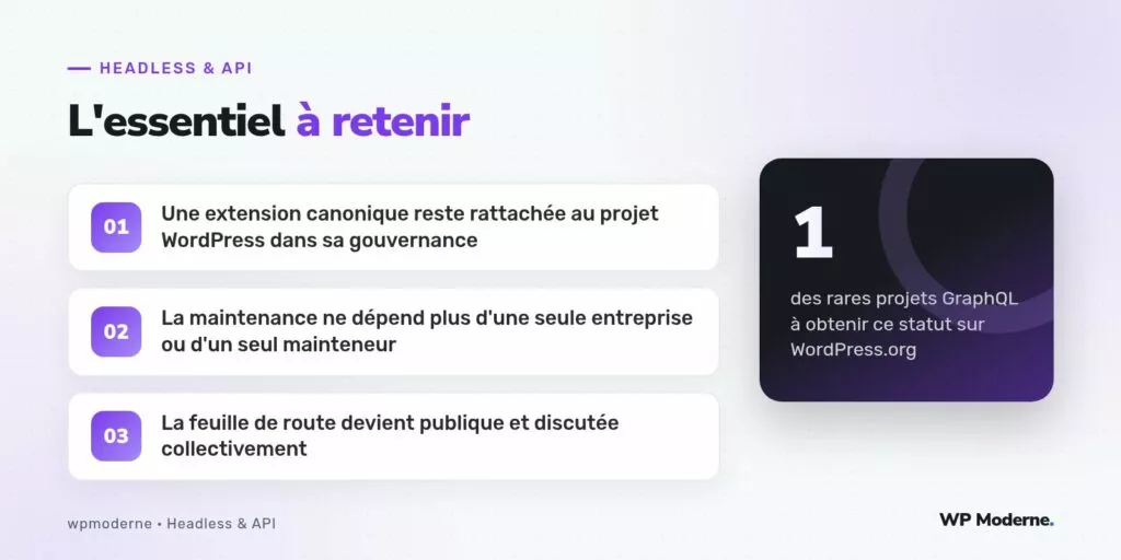 L'essentiel à retenir : Une extension canonique reste rattachée au projet WordPress dans sa gouvernance ; La maintenance ne dépend plus d'une seule entreprise ou d'un seul mainteneur ; La feuille de route devient publique et discutée collectivement