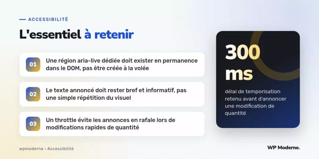 L'essentiel à retenir : Une région aria-live dédiée doit exister en permanence dans le DOM, pas être créée à la volée ; Le texte annoncé doit rester bref et informatif, pas une simple répétition du visuel ; Un throttle évite les annonces en rafale lors de modifications rapides de quantité