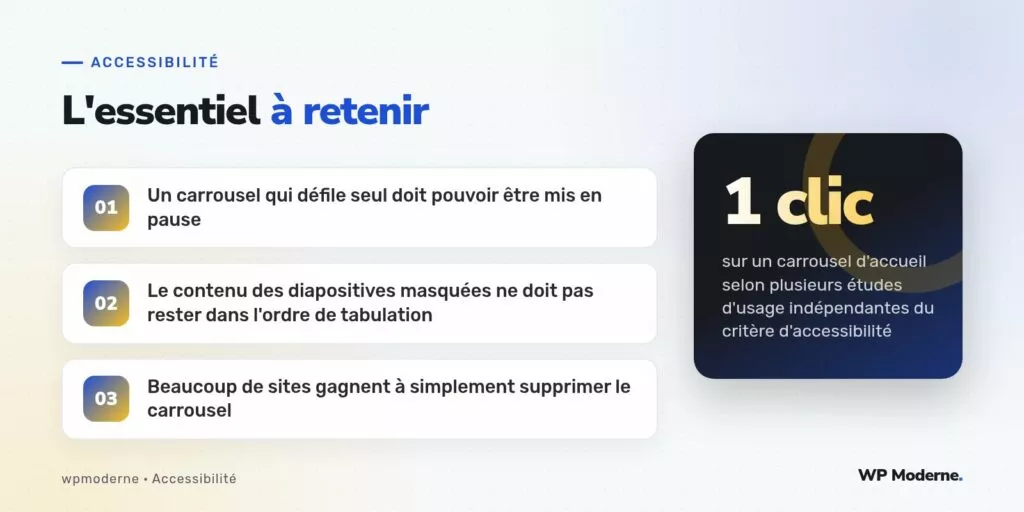 L'essentiel à retenir : Un carrousel qui défile seul doit pouvoir être mis en pause ; Le contenu des diapositives masquées ne doit pas rester dans l'ordre de tabulation ; Beaucoup de sites gagnent à simplement supprimer le carrousel