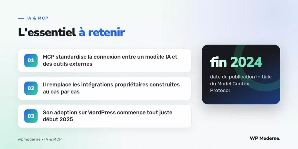 L'essentiel à retenir : MCP standardise la connexion entre un modèle IA et des outils externes ; Il remplace les intégrations propriétaires construites au cas par cas ; Son adoption sur WordPress commence tout juste début 2025