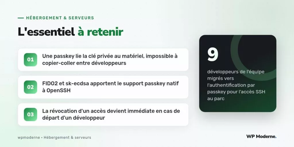 L'essentiel à retenir : Une passkey lie la clé privée au matériel, impossible à copier-coller entre développeurs ; FIDO2 et sk-ecdsa apportent le support passkey natif à OpenSSH ; La révocation d'un accès devient immédiate en cas de départ d'un développeur