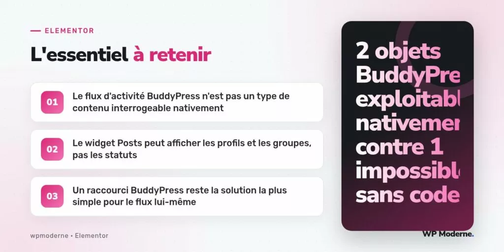 L'essentiel à retenir : Le flux d'activité BuddyPress n'est pas un type de contenu interrogeable nativement ; Le widget Posts peut afficher les profils et les groupes, pas les statuts ; Un raccourci BuddyPress reste la solution la plus simple pour le flux lui-même