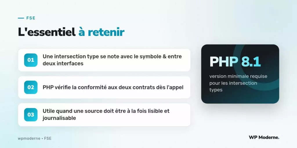 L'essentiel à retenir : Une intersection type se note avec le symbole & entre deux interfaces ; PHP vérifie la conformité aux deux contrats dès l'appel ; Utile quand une source doit être à la fois lisible et journalisable