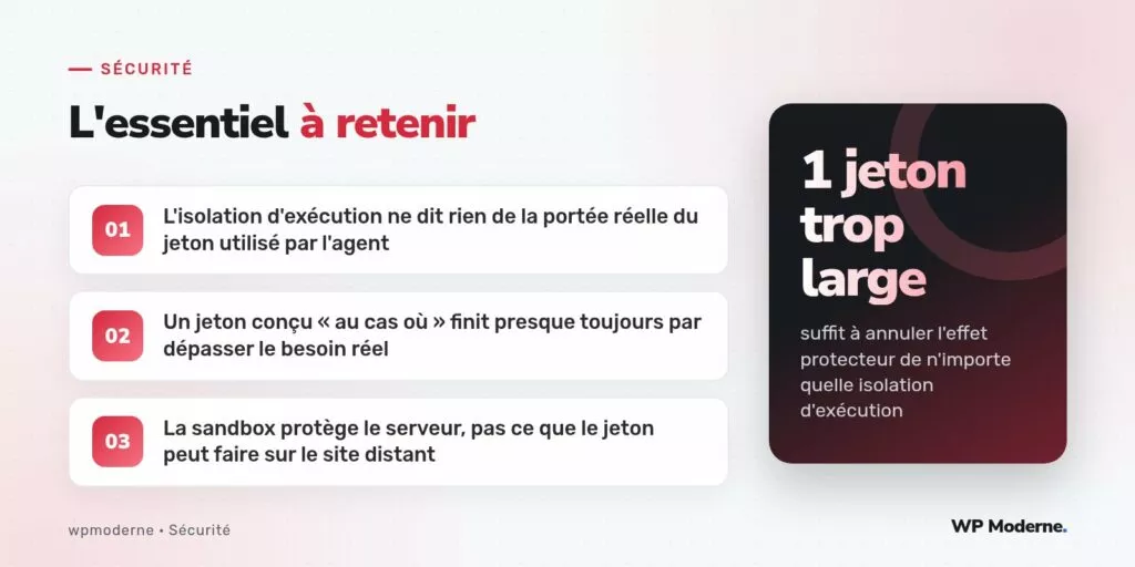 L'essentiel à retenir : L'isolation d'exécution ne dit rien de la portée réelle du jeton utilisé par l'agent ; Un jeton conçu « au cas où » finit presque toujours par dépasser le besoin réel ; La sandbox protège le serveur, pas ce que le jeton peut faire sur le site distant