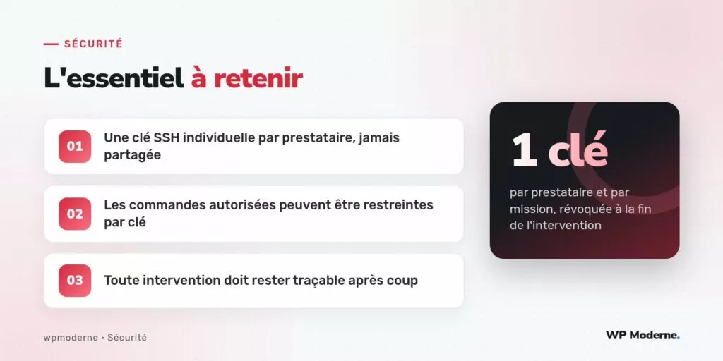 L'essentiel à retenir : Une clé SSH individuelle par prestataire, jamais partagée ; Les commandes autorisées peuvent être restreintes par clé ; Toute intervention doit rester traçable après coup