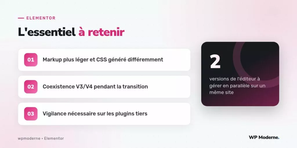 L'essentiel à retenir : Markup plus léger et CSS généré différemment ; Coexistence V3/V4 pendant la transition ; Vigilance nécessaire sur les plugins tiers