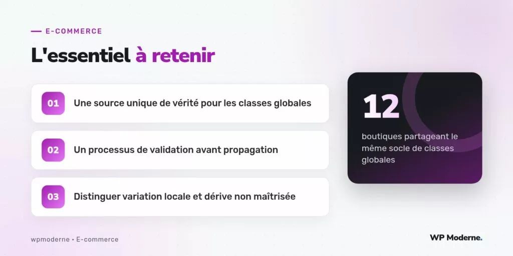 L'essentiel à retenir : Une source unique de vérité pour les classes globales ; Un processus de validation avant propagation ; Distinguer variation locale et dérive non maîtrisée