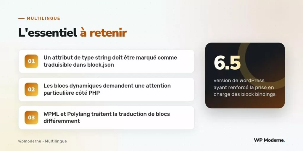 L'essentiel à retenir : Un attribut de type string doit être marqué comme traduisible dans block.json ; Les blocs dynamiques demandent une attention particulière côté PHP ; WPML et Polylang traitent la traduction de blocs différemment
