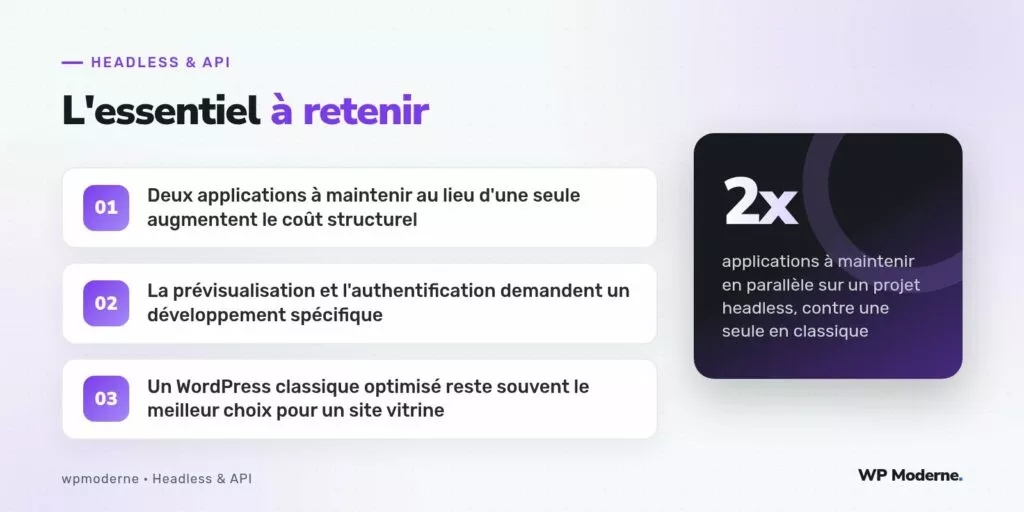 L'essentiel à retenir : Deux applications à maintenir au lieu d'une seule augmentent le coût structurel ; La prévisualisation et l'authentification demandent un développement spécifique ; Un WordPress classique optimisé reste souvent le meilleur choix pour un site vitrine