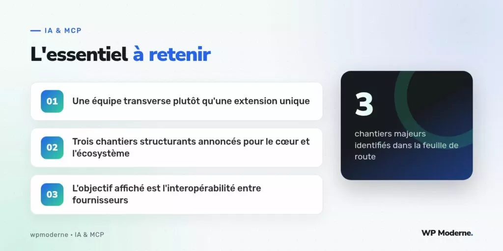 L'essentiel à retenir : Une équipe transverse plutôt qu'une extension unique ; Trois chantiers structurants annoncés pour le cœur et l'écosystème ; L'objectif affiché est l'interopérabilité entre fournisseurs