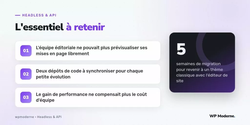 L'essentiel à retenir : L'équipe éditoriale ne pouvait plus prévisualiser ses mises en page librement ; Deux dépôts de code à synchroniser pour chaque petite évolution ; Le gain de performance ne compensait plus le coût d'équipe