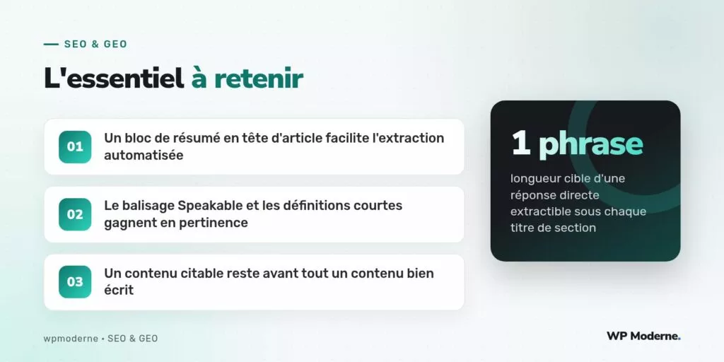 L'essentiel à retenir : Un bloc de résumé en tête d'article facilite l'extraction automatisée ; Le balisage Speakable et les définitions courtes gagnent en pertinence ; Un contenu citable reste avant tout un contenu bien écrit