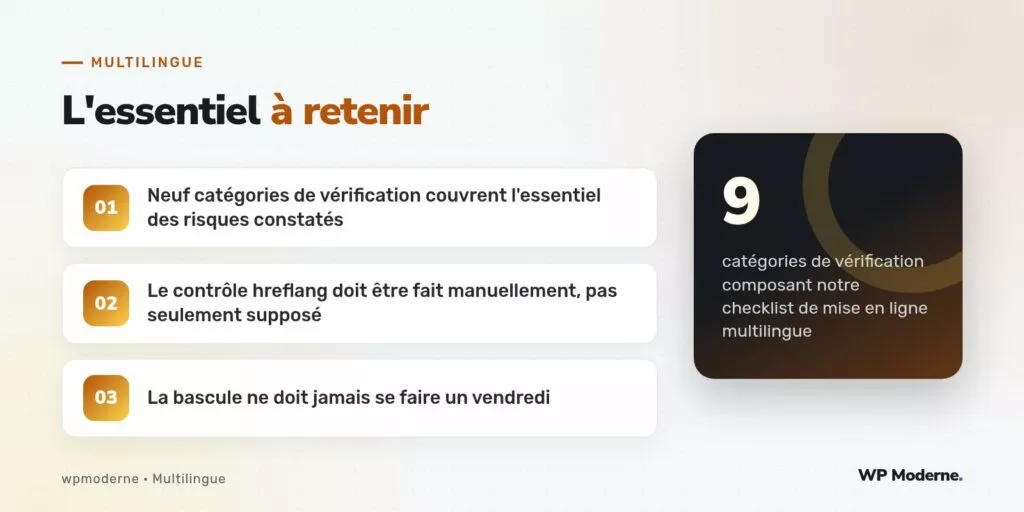 L'essentiel à retenir : Neuf catégories de vérification couvrent l'essentiel des risques constatés ; Le contrôle hreflang doit être fait manuellement, pas seulement supposé ; La bascule ne doit jamais se faire un vendredi