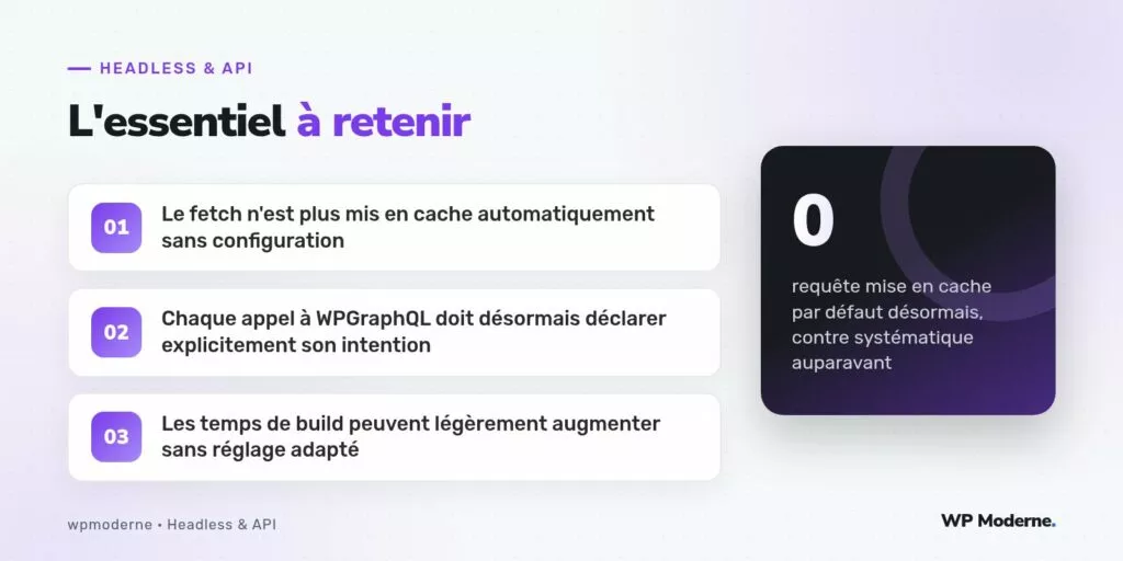 L'essentiel à retenir : Le fetch n'est plus mis en cache automatiquement sans configuration ; Chaque appel à WPGraphQL doit désormais déclarer explicitement son intention ; Les temps de build peuvent légèrement augmenter sans réglage adapté