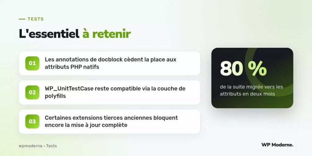 L'essentiel à retenir : Les annotations de docblock cèdent la place aux attributs PHP natifs ; WP_UnitTestCase reste compatible via la couche de polyfills ; Certaines extensions tierces anciennes bloquent encore la mise à jour complète