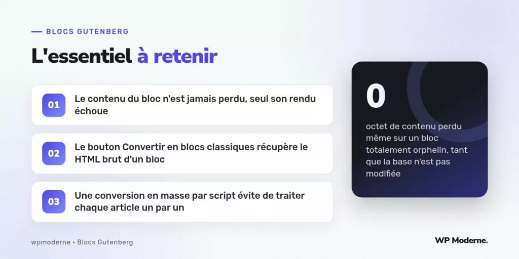 L'essentiel à retenir : Le contenu du bloc n'est jamais perdu, seul son rendu échoue ; Le bouton Convertir en blocs classiques récupère le HTML brut d'un bloc ; Une conversion en masse par script évite de traiter chaque article un par un
