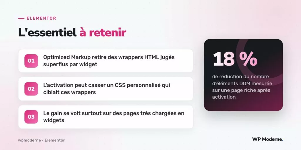 L'essentiel à retenir : Optimized Markup retire des wrappers HTML jugés superflus par widget ; L'activation peut casser un CSS personnalisé qui ciblait ces wrappers ; Le gain se voit surtout sur des pages très chargées en widgets