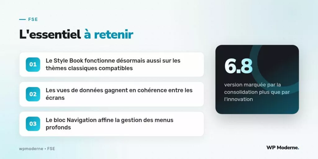 L'essentiel à retenir : Le Style Book fonctionne désormais aussi sur les thèmes classiques compatibles ; Les vues de données gagnent en cohérence entre les écrans ; Le bloc Navigation affine la gestion des menus profonds