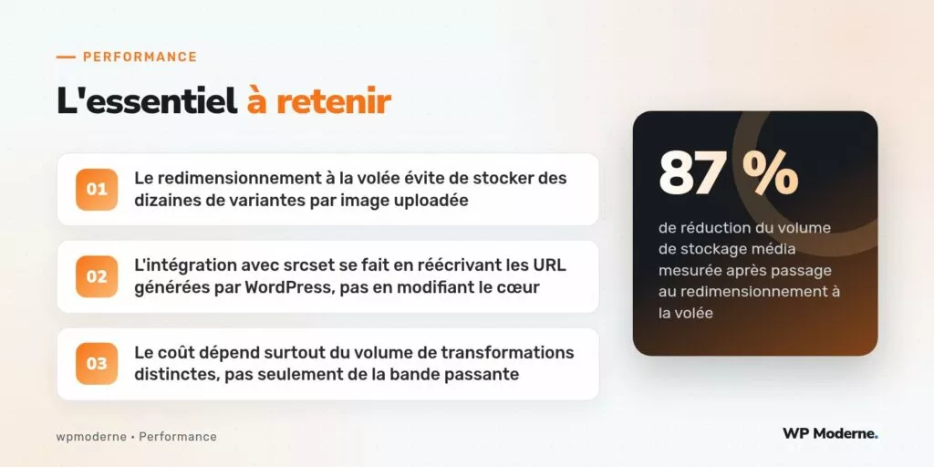 L'essentiel à retenir : Le redimensionnement à la volée évite de stocker des dizaines de variantes par image uploadée ; L'intégration avec srcset se fait en réécrivant les URL générées par WordPress, pas en modifiant le cœur ; Le coût dépend surtout du volume de transformations distinctes, pas seulement de la bande passante