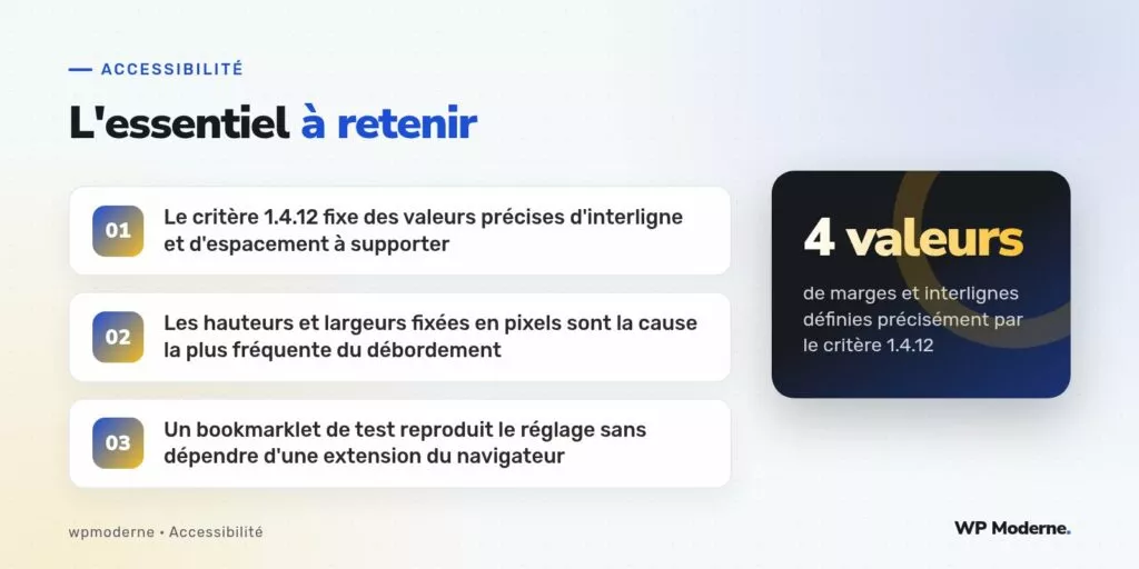 L'essentiel à retenir : Le critère 1.4.12 fixe des valeurs précises d'interligne et d'espacement à supporter ; Les hauteurs et largeurs fixées en pixels sont la cause la plus fréquente du débordement ; Un bookmarklet de test reproduit le réglage sans dépendre d'une extension du navigateur