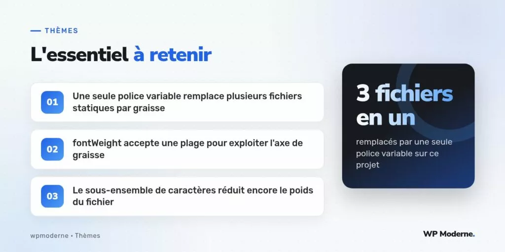 L'essentiel à retenir : Une seule police variable remplace plusieurs fichiers statiques par graisse ; fontWeight accepte une plage pour exploiter l'axe de graisse ; Le sous-ensemble de caractères réduit encore le poids du fichier