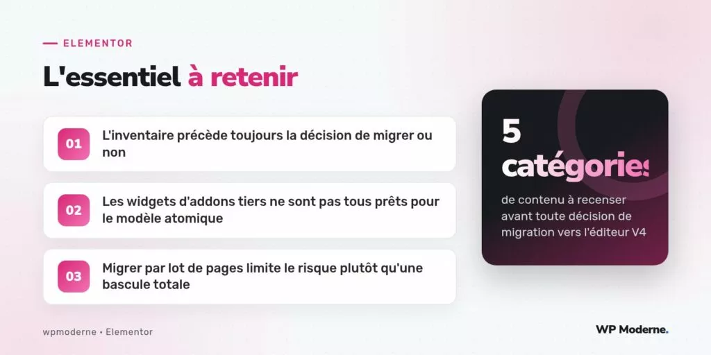 L'essentiel à retenir : L'inventaire précède toujours la décision de migrer ou non ; Les widgets d'addons tiers ne sont pas tous prêts pour le modèle atomique ; Migrer par lot de pages limite le risque plutôt qu'une bascule totale